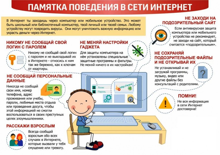 Памятка поведения в сети Интернет